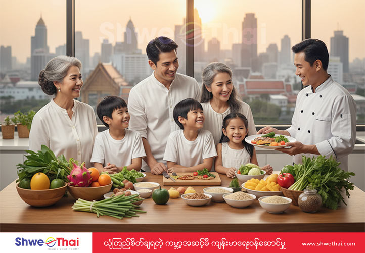 နေ့စဉ်စားသောက်မှုပုံစံကို ဘ‌ယ်လို ပြောင်းလဲမလဲ?